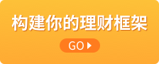 经济学之股票投资策略